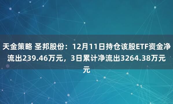 天金策略 圣邦股份：12月11日持仓该股ETF资金净流出239.46万元，3日累计净流出3264.38万元